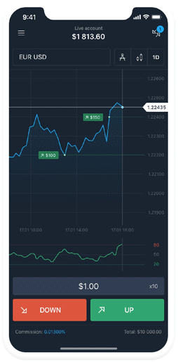 Trading
